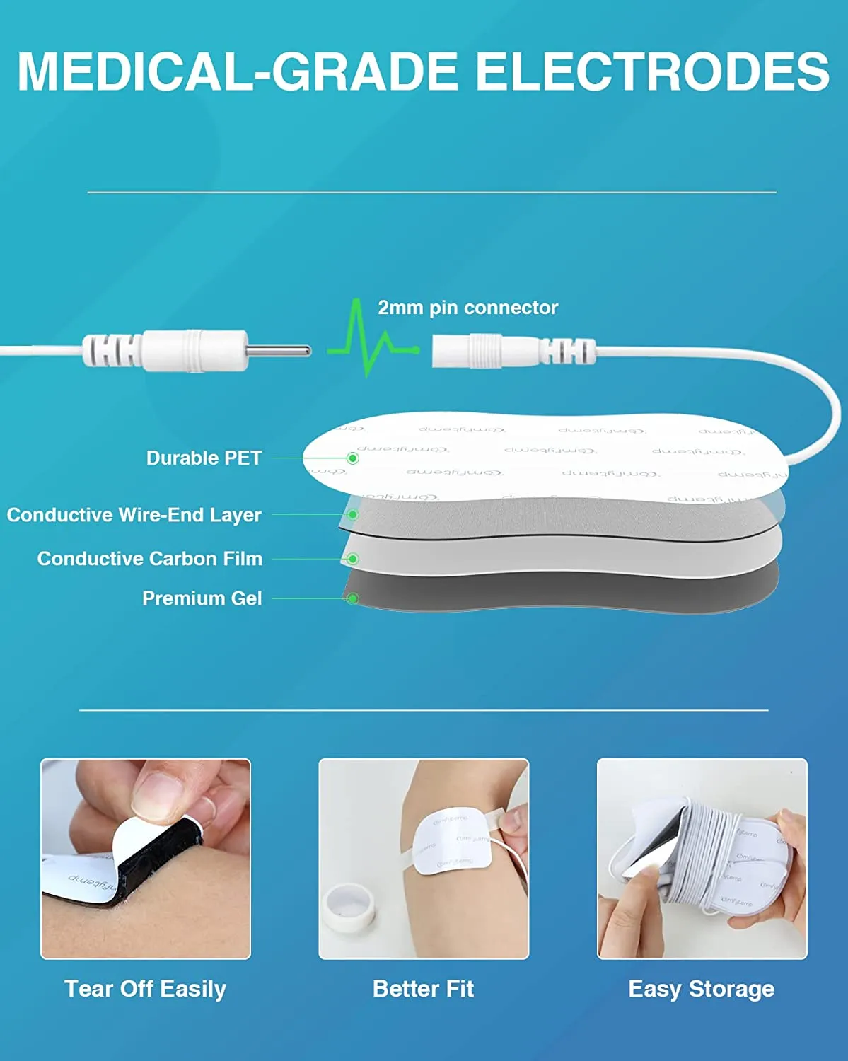 TENS Unit Muscle Stimulator for Pain Management