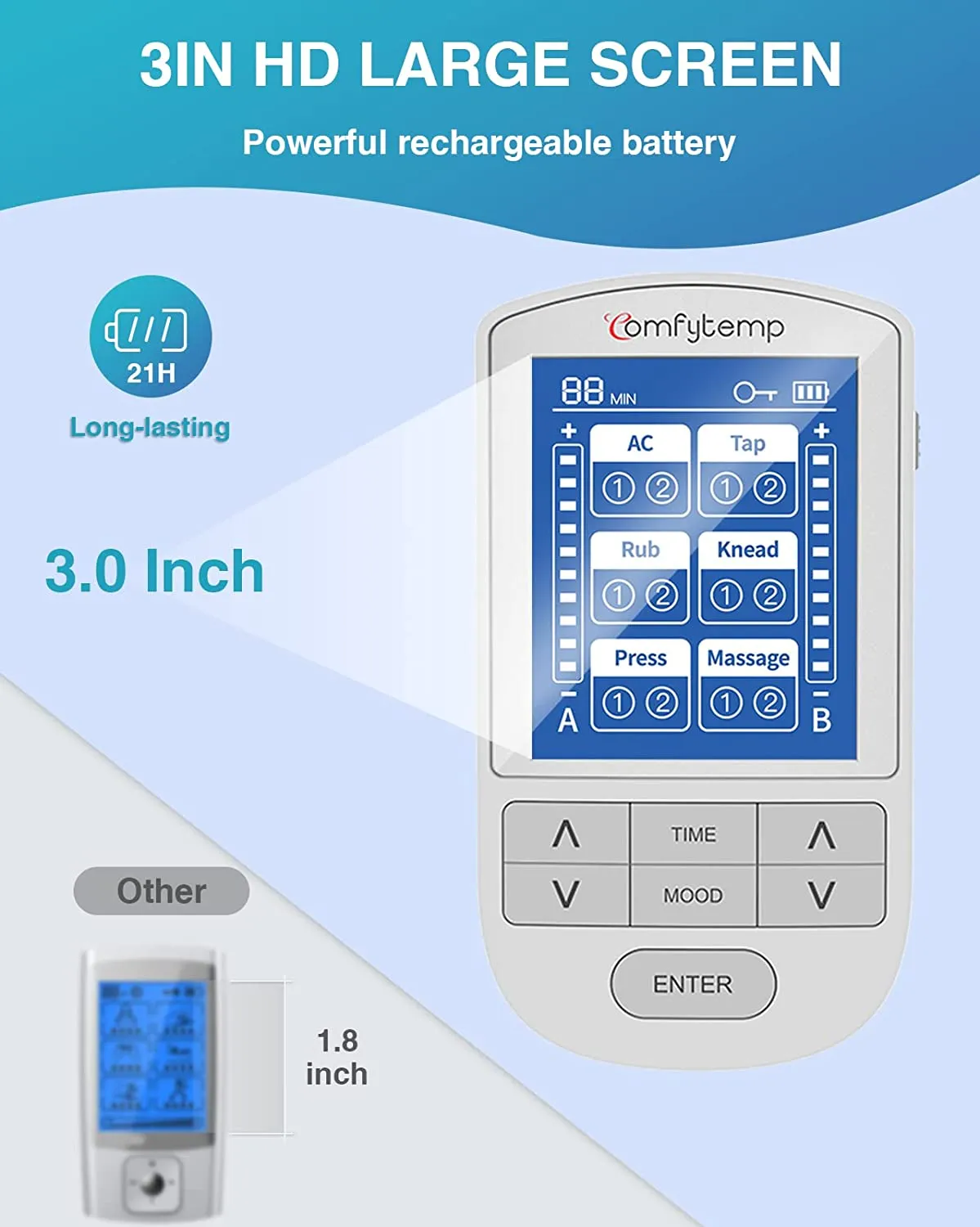 TENS Unit Muscle Stimulator for Pain Management